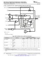 Предварительный просмотр 82 страницы Texas Instruments MSP430FG4618 Manual