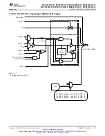 Предварительный просмотр 85 страницы Texas Instruments MSP430FG4618 Manual