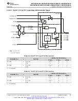 Предварительный просмотр 89 страницы Texas Instruments MSP430FG4618 Manual