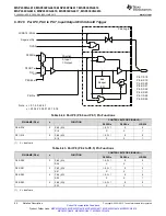 Предварительный просмотр 90 страницы Texas Instruments MSP430FG4618 Manual