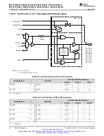 Предварительный просмотр 92 страницы Texas Instruments MSP430FG4618 Manual