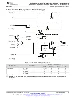 Предварительный просмотр 95 страницы Texas Instruments MSP430FG4618 Manual