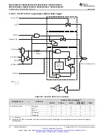 Предварительный просмотр 96 страницы Texas Instruments MSP430FG4618 Manual