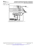 Предварительный просмотр 97 страницы Texas Instruments MSP430FG4618 Manual