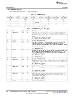 Preview for 68 page of Texas Instruments MSP430FR57 Series User Manual