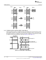 Preview for 100 page of Texas Instruments MSP430FR57 Series User Manual