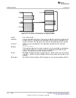 Preview for 106 page of Texas Instruments MSP430FR57 Series User Manual