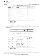 Preview for 115 page of Texas Instruments MSP430FR57 Series User Manual