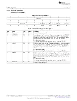 Preview for 250 page of Texas Instruments MSP430FR57 Series User Manual