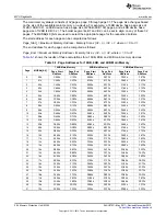 Preview for 254 page of Texas Instruments MSP430FR57 Series User Manual