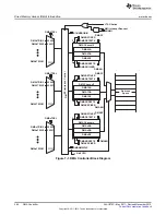 Preview for 266 page of Texas Instruments MSP430FR57 Series User Manual