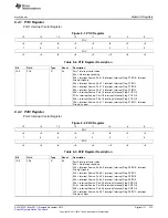 Preview for 313 page of Texas Instruments MSP430FR57 Series User Manual