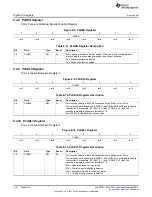 Preview for 316 page of Texas Instruments MSP430FR57 Series User Manual