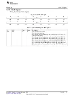 Preview for 379 page of Texas Instruments MSP430FR57 Series User Manual