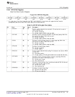 Preview for 391 page of Texas Instruments MSP430FR57 Series User Manual