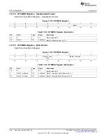 Preview for 398 page of Texas Instruments MSP430FR57 Series User Manual