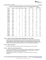 Preview for 492 page of Texas Instruments MSP430FR57 Series User Manual