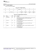 Preview for 503 page of Texas Instruments MSP430FR57 Series User Manual