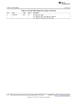 Preview for 516 page of Texas Instruments MSP430FR57 Series User Manual