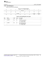 Preview for 521 page of Texas Instruments MSP430FR57 Series User Manual