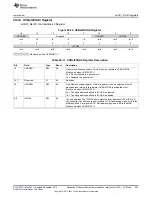 Предварительный просмотр 561 страницы Texas Instruments MSP430FR57 Series User Manual