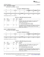 Предварительный просмотр 562 страницы Texas Instruments MSP430FR57 Series User Manual