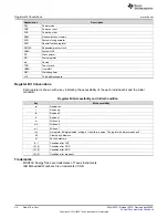 Предварительный просмотр 46 страницы Texas Instruments MSP430FR58 Series User Manual
