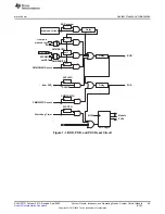 Предварительный просмотр 49 страницы Texas Instruments MSP430FR58 Series User Manual