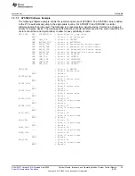 Предварительный просмотр 55 страницы Texas Instruments MSP430FR58 Series User Manual