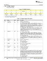 Предварительный просмотр 74 страницы Texas Instruments MSP430FR58 Series User Manual