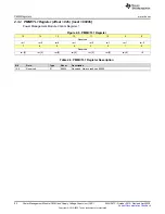 Предварительный просмотр 90 страницы Texas Instruments MSP430FR58 Series User Manual