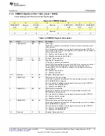 Предварительный просмотр 91 страницы Texas Instruments MSP430FR58 Series User Manual