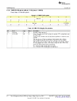 Предварительный просмотр 92 страницы Texas Instruments MSP430FR58 Series User Manual