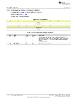 Предварительный просмотр 104 страницы Texas Instruments MSP430FR58 Series User Manual