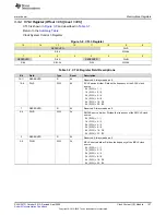 Предварительный просмотр 107 страницы Texas Instruments MSP430FR58 Series User Manual