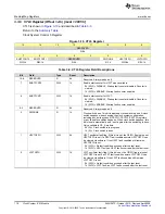 Предварительный просмотр 110 страницы Texas Instruments MSP430FR58 Series User Manual