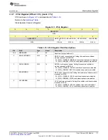 Предварительный просмотр 111 страницы Texas Instruments MSP430FR58 Series User Manual