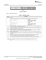 Предварительный просмотр 118 страницы Texas Instruments MSP430FR58 Series User Manual