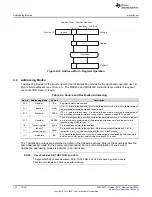 Предварительный просмотр 122 страницы Texas Instruments MSP430FR58 Series User Manual