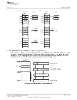 Предварительный просмотр 125 страницы Texas Instruments MSP430FR58 Series User Manual