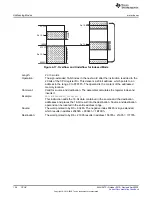 Предварительный просмотр 126 страницы Texas Instruments MSP430FR58 Series User Manual