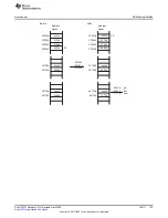 Предварительный просмотр 133 страницы Texas Instruments MSP430FR58 Series User Manual