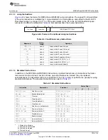 Предварительный просмотр 143 страницы Texas Instruments MSP430FR58 Series User Manual