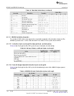 Предварительный просмотр 144 страницы Texas Instruments MSP430FR58 Series User Manual