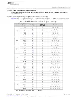 Предварительный просмотр 145 страницы Texas Instruments MSP430FR58 Series User Manual