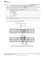 Предварительный просмотр 147 страницы Texas Instruments MSP430FR58 Series User Manual