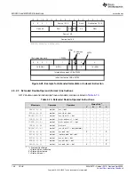 Предварительный просмотр 148 страницы Texas Instruments MSP430FR58 Series User Manual