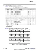 Предварительный просмотр 150 страницы Texas Instruments MSP430FR58 Series User Manual