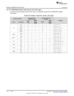 Предварительный просмотр 156 страницы Texas Instruments MSP430FR58 Series User Manual