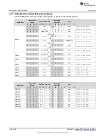 Предварительный просмотр 158 страницы Texas Instruments MSP430FR58 Series User Manual